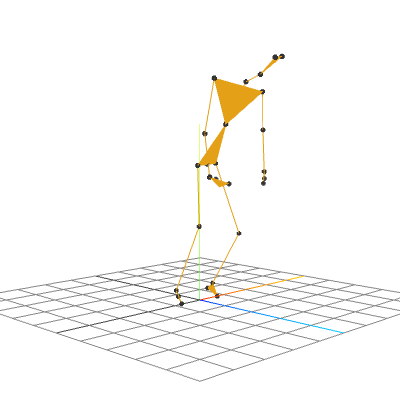 Missed Injury & Diagnosis